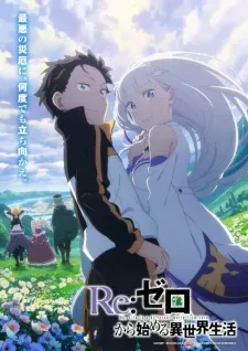 Xem phim Re:Zero kara Hajimeru Isekai Seikatsu 3rd Season - ReZero SS3, Re: Life in a different world from zero 3rd Season, ReZero 3rd Season, Re:Zero - Starting Life in Another World 3 (2024)