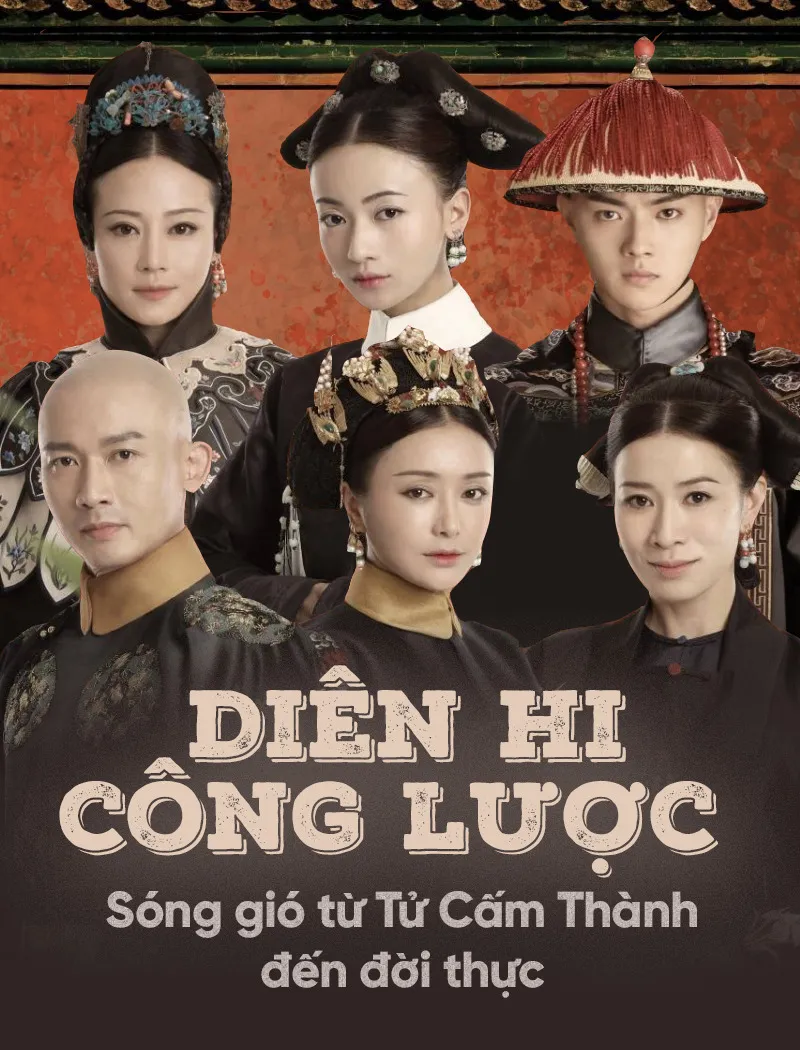 Phim Diên Hy Công Lược - Story of Yanxi Palace (2018)