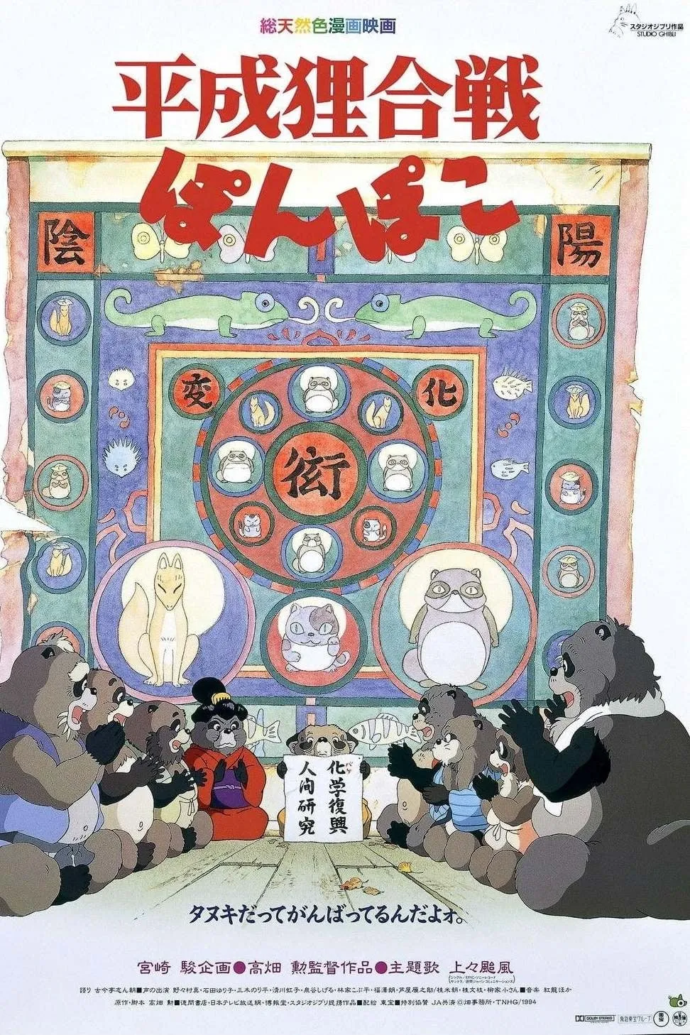 Xem phim Cuộc Chiến Gấu Trúc - Pom Poko (1994)